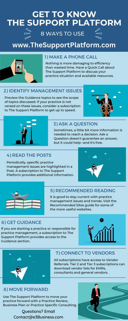 List of 8 ways to use the TSP Site